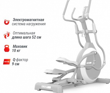 �������� ������������� UNIX Fit MV-850 ����������